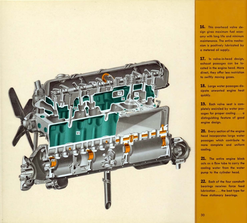 n_1952 Chevrolet Engineering Features-30.jpg